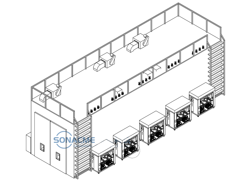 Hypoxic Environmental (Full Climate) Chambers